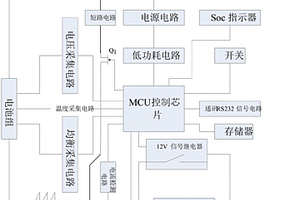 大电流动力锂电池BMS保护板