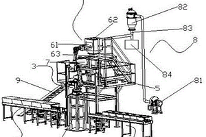 锂电材料自动输送装置