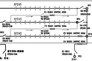 工业电车用锂电池快速充电电路