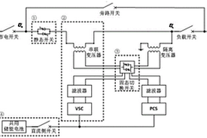 基于磷酸铁锂电池储能的电力应急车