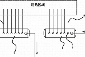 锂离子电池电极烘箱使用的导热油供给装置