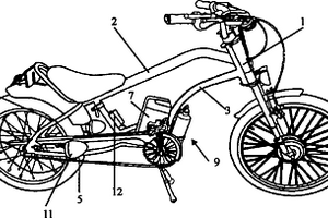 锂电子能源电动助力车