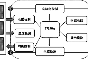 新型锂电池保护板