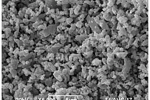 锂离子电池正极材料NiMo<Sub>2</Sub>S<Sub>4</Sub>@MnO<Sub>2</Sub>的制备方法