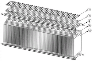软包锂离子电池模组的热管理结构