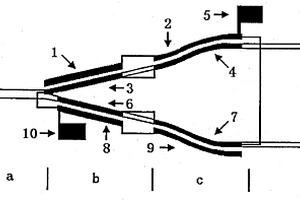 铌酸锂基1×2非对称电极Y分叉数字光开关