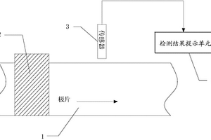 锂离子电池极片上接带的检测系统