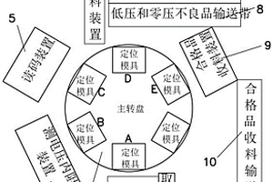 锂离子电池自动测电压读码机