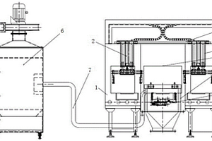 锂电池材料倒钵机构