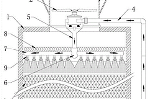 用于锂电池生产过程中的防白烟的冷却塔