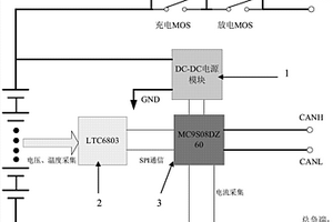 基于LTC6803的多串锂电池保护板