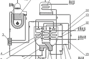 带直接供热的直燃型第一类溴化锂吸收式热泵机组