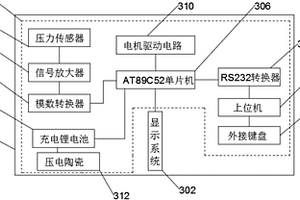 锂电池制备用具有进料称重功能的原料粉碎设备