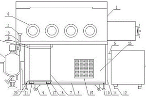 用于锂离子电解液低温配制及存储的手套箱装置