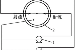 锂离子电池浆料的制备方法