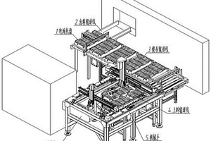 锂电池注液机自动上料线