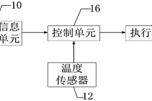 钛酸锂石墨烯导电介质供电系统的充放电保护系统及方法