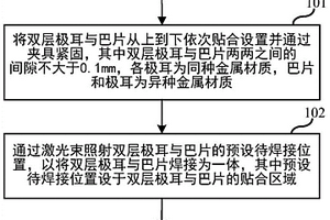 双层极耳与巴片的激光焊接方法、激光焊接装置及锂电池