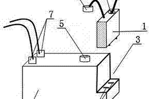 用于车辆底盘的储、用分离式锂电池机构