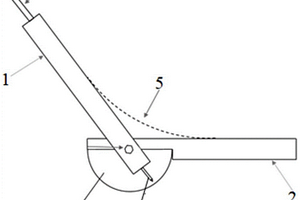 锂离子电池极片柔韧度测试装置