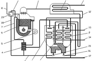 带烟气换热器的直燃单效型溴化锂吸收式热泵机组