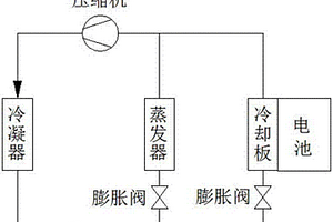 具有均流功能的动力锂电池的冷却板及其冷却装置