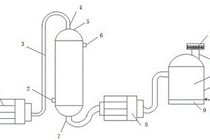 锂离子电池隔膜溶剂回收装置