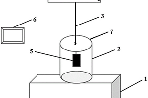 快速测试锂电池电解液对极片浸润能力的装置