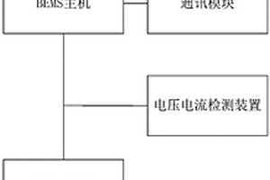 锂电池组充放电在线管控装置及系统