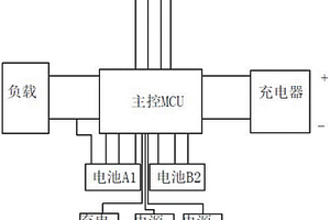 双锂电池智能管理设备