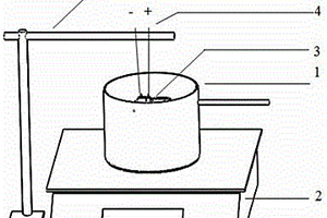定量测定软包锂离子电池化成产气量的装置