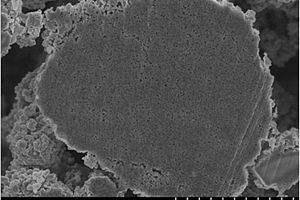 氧化硅/碳复合纳米线负极材料、制备方法及锂离子电池