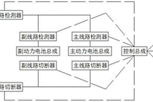 锂电池智能断电保护系统