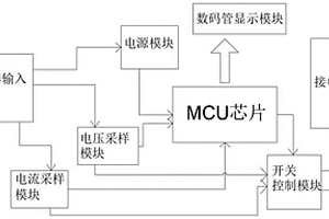 锂电池组充电用充电器保护电路及控制方法