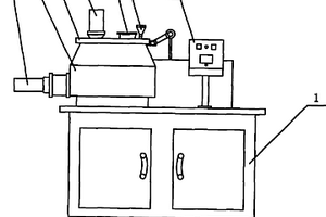 生产锂离子电池正极材料的高速混合造粒机