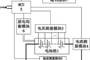 动力磷酸铁锂电池组的均衡装置