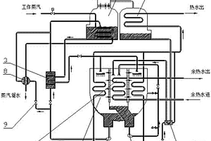 带凝水热回收的第一类溴化锂吸收式热泵机组