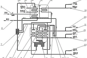 蒸汽型热泵与热水型制冷的溴化锂吸收式机组