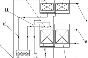 带溴化锂吸收式机组的新型换热系统