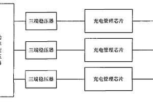 锂离子电池充电装置