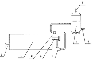 微正压蒸汽型溴化锂冷水机组