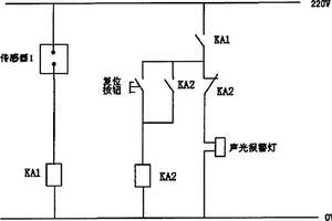 锂离子电池涂布机极片出炉膛纠偏报警装置