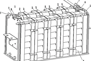 锂离子电池组的成组结构