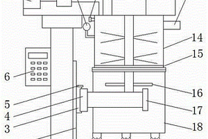 锂离子电池浆料自动升降搅拌机