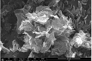锂离子电池用纳米氧化铜石墨烯复合材料的制备方法
