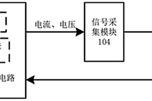 基于SOC的锂电池均衡控制系统及控制方法