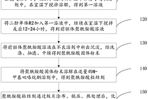 自愈型聚酰亚胺导电粘结剂及制备方法、电极片和锂电池