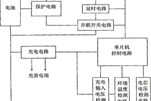 锂离子或聚合物电池的电芯充放电控制管理电路