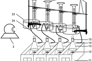 锂离子电池电极材料产气量测量装置