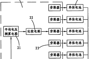 锂电池模块的电平衡结构